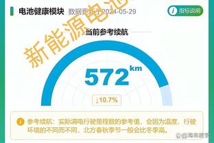 拉塞尔：魔术师说球队需要领导者 但我已经是天生的领导者了